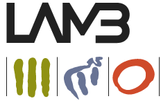 Laboratorios Montoro Botella